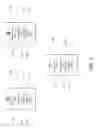 Fig. 10 - Activation of dynamic filter generation for message management systems through gesture-based input