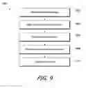 Fig. 12 - Activation of dynamic filter generation for message management systems through gesture-based input