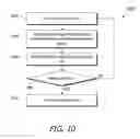 Fig. 13 - Activation of dynamic filter generation for message management systems through gesture-based input
