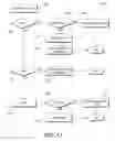 Fig. 15 - Activation of dynamic filter generation for message management systems through gesture-based input
