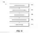 Fig. 09 - Dynamic filter generation for message management systems