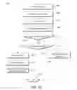 Fig. 13 - Dynamic filter generation for message management systems