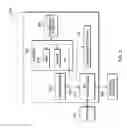 Fig. 04 - Social media message delivery based on user location