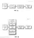 Fig. 02 - System and method for prioritizing messages based on senders and content for drivers