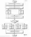 Fig. 07 - System and method for prioritizing messages based on senders and content for drivers