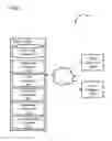 Fig. 02 - SYSTEM AND METHOD FOR DISTRIBUTING AND OPTIMIZING QUALITY AND QUANTITY OF SOCIAL MEDIA POSTS