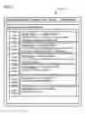 Fig. 03 - SYSTEM AND METHOD FOR DISTRIBUTING AND OPTIMIZING QUALITY AND QUANTITY OF SOCIAL MEDIA POSTS