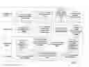 Fig. 04 - Tracking interactive text-message communications