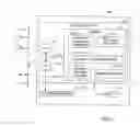 Fig. 05 - Tracking interactive text-message communications