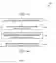 Fig. 03 - Chat-based support of multiple communication interaction types