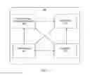 Fig. 05 - Chat-based support of multiple communication interaction types