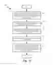 Fig. 15 - Distributed network address translation for efficient cloud service access