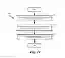 Fig. 18 - Distributed network address translation for efficient cloud service access