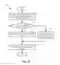 Fig. 20 - Distributed network address translation for efficient cloud service access