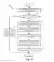 Fig. 23 - Distributed network address translation for efficient cloud service access