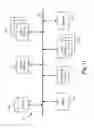 Fig. 29 - Distributed network address translation for efficient cloud service access