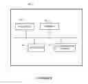 Fig. 03 - Dynamic service chain with network address translation detection