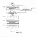 Fig. 15 - Method and process for autonomous human data muling using electronic communication devices