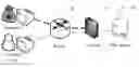 Fig. 01 - Attack defense method and device