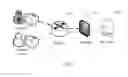 Fig. 02 - Attack defense method and device