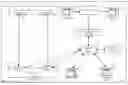 Fig. 01 - Configuring interactions with a firewall service virtual machine