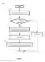 Fig. 07 - Configuring interactions with a firewall service virtual machine