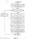 Fig. 12 - Configuring interactions with a firewall service virtual machine