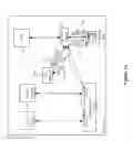 Fig. 14 - Configuring interactions with a firewall service virtual machine