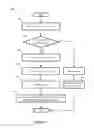 Fig. 08 - Migrating firewall connection state for a firewall service virtual machine