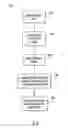 Fig. 11 - External indexing and search for a secure cloud collaboration system