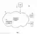 Fig. 02 - Cloud Collaboration System With External Cryptographic Key Management