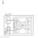 Fig. 03 - Content protection for data as a service (DaaS)