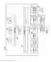Fig. 08 - Method and apparatus for cryptographic processing