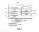 Fig. 09 - Method and apparatus for cryptographic processing