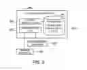 Fig. 10 - Method and apparatus for cryptographic processing