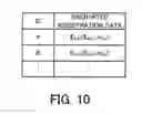Fig. 11 - Method and apparatus for cryptographic processing