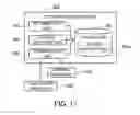 Fig. 12 - Method and apparatus for cryptographic processing