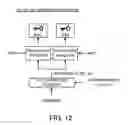 Fig. 13 - Method and apparatus for cryptographic processing