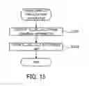 Fig. 16 - Method and apparatus for cryptographic processing