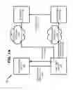 Fig. 02 - Self-activation of user device