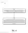 Fig. 07 - Analytics data validation