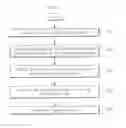 Fig. 02 - Batch verification method and apparatus thereof
