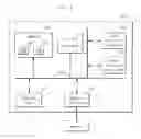 Fig. 03 - Batch verification method and apparatus thereof