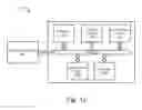 Fig. 12 - Network policy assignment based on user reputation score
