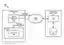 Fig. 01 - Network node security using short range communication