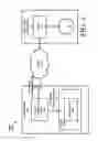 Fig. 02 - Network node security using short range communication