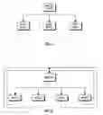 Fig. 05 - Method and apparatus for enabling multimedia synchronization