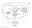 Fig. 09 - Method and apparatus for enabling multimedia synchronization