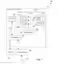 Fig. 02 - Smart migration of overperforming operators of a streaming application to virtual machines in a cloud