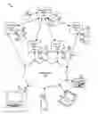 Fig. 01 - Remote desktop infrastructure